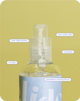 glide - long lasting lubricant - Fannie